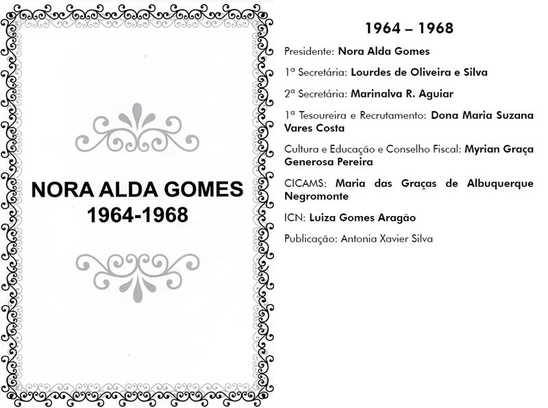 Nora Alda Gomes | 1964-1968